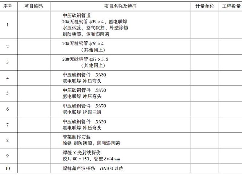 工程服务费：这笔钱，到底花得值不值？